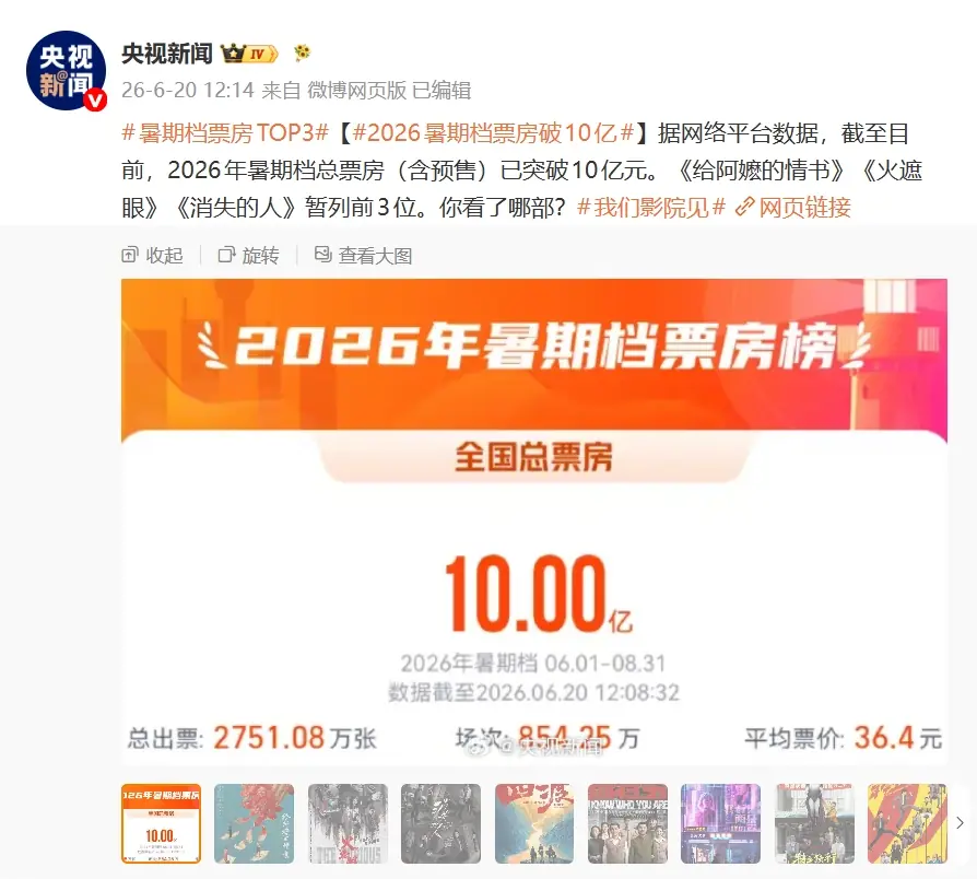 2026年暑期档票房破10亿 《给阿嬷的情书》成最大黑马