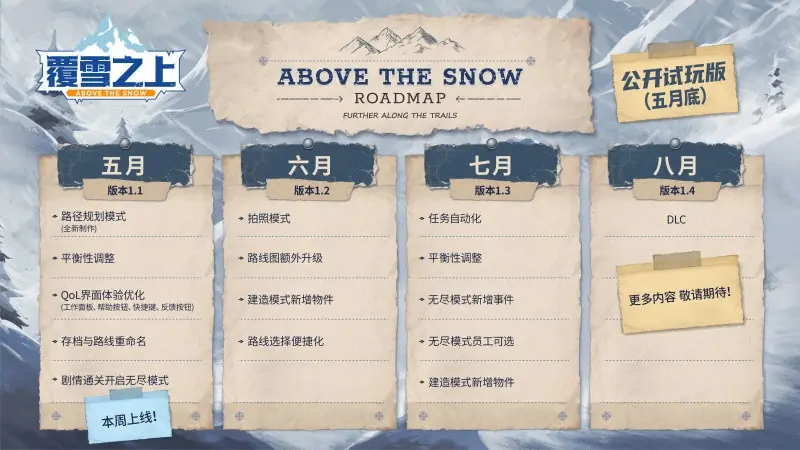 叙事向模拟经营佳作《覆雪之上》开启夏促新史低，中国定制内容征集中