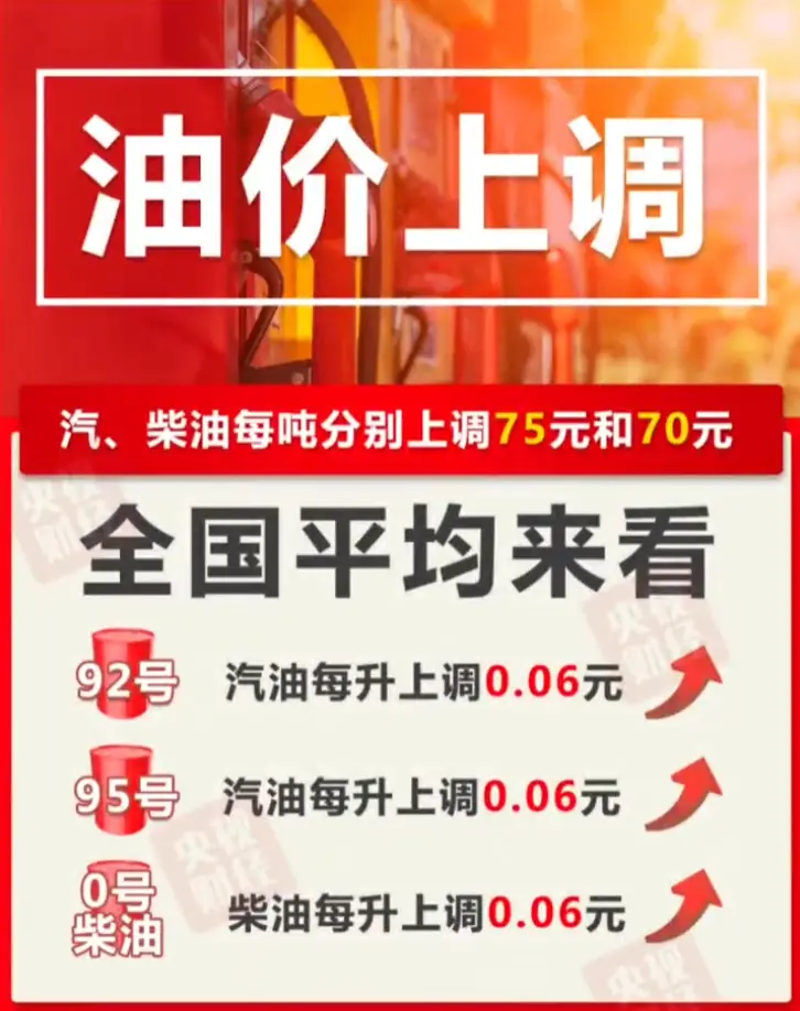 今晚油价将迎来第八次上调！加满一箱油将多花三元
