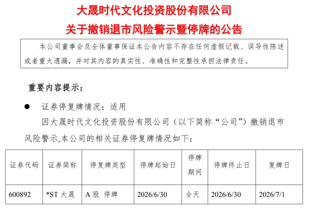 3只A股，撤销退市风险警示，今日停牌