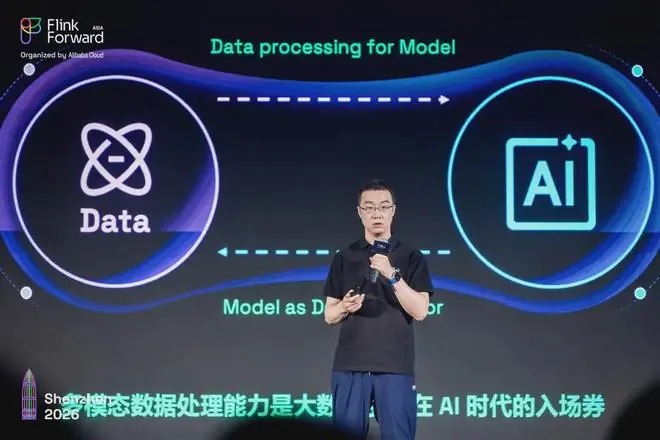 当使用企业数据的从「人」变成「AI」，阿里云重做了一套基础设施