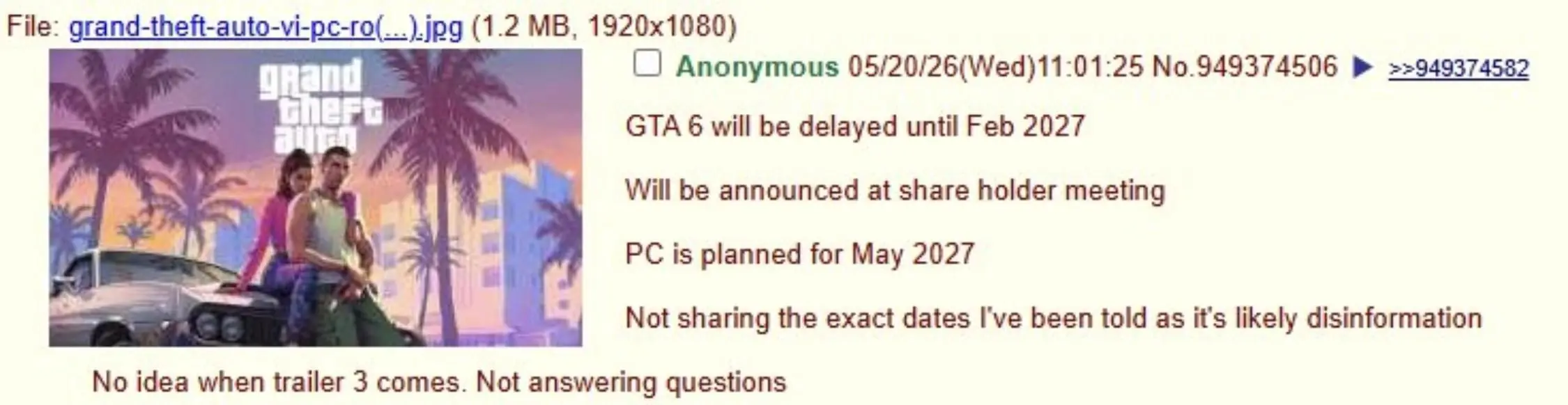 4chan曝《GTA6》跳票2027 Reddit版主怒喷：假消息