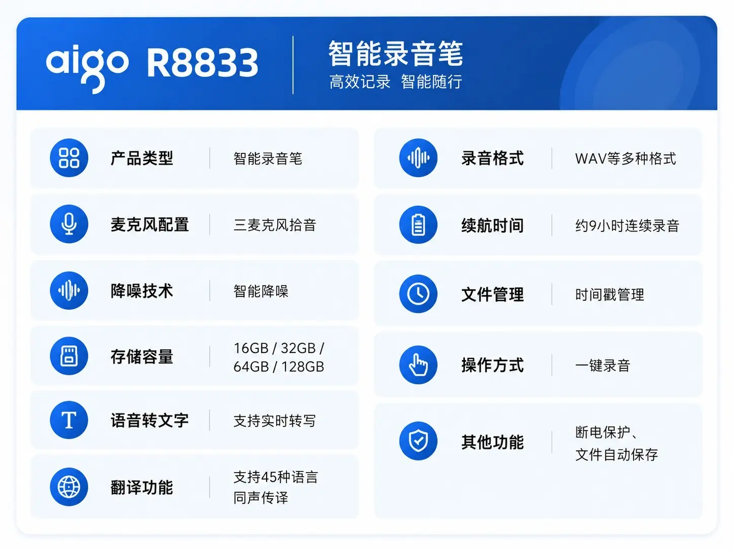 aigo R8833同声传译录音笔：高效记录、翻译、转文字神器