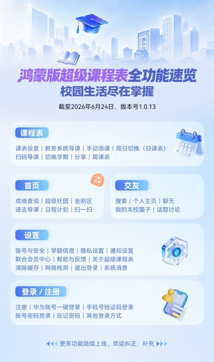 鸿蒙版超级课程表：桌面卡片、碰一碰分享，一个App装下你的校园生活