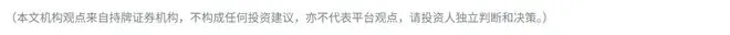 晶圆代工订单持续爆满！港股半导体个股批量拉升