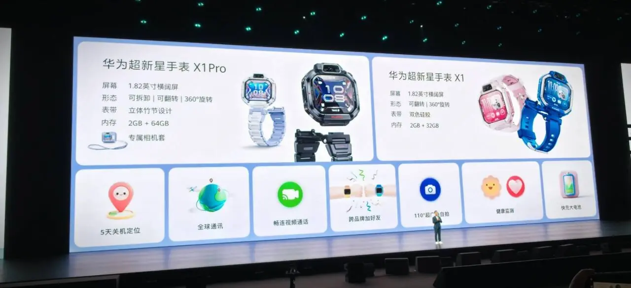 华为超新星儿童手表X1系列今日发布：起售价1598元！