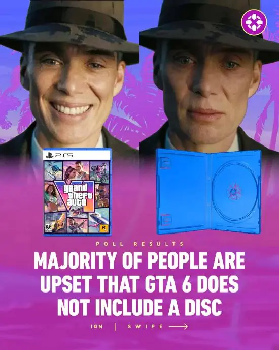 GTA6取消实体光盘！IGN调查显示：过半玩家不满！