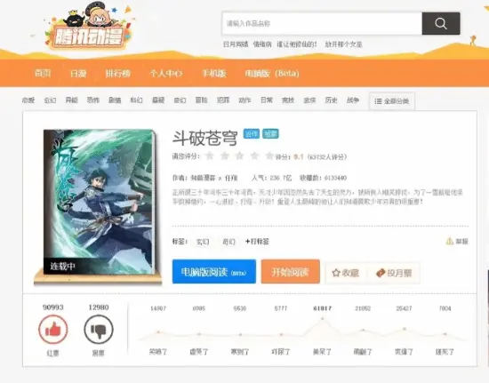 连载15年！《斗破苍穹》漫画版正式完结：陨落天才终成斗帝之位