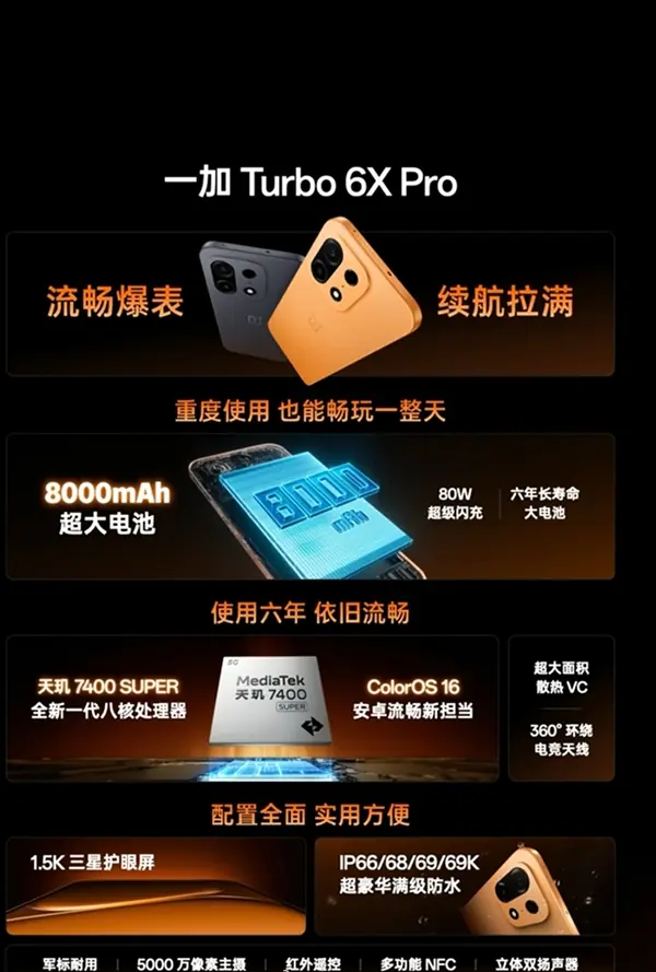 OLED屏太瞎眼？一加发布Turbo 6X手机：无频闪LCD屏