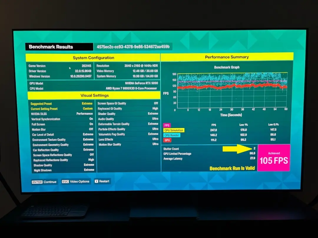 玩家实测9800X3D+5090运行《地平线6》：卡顿731次！