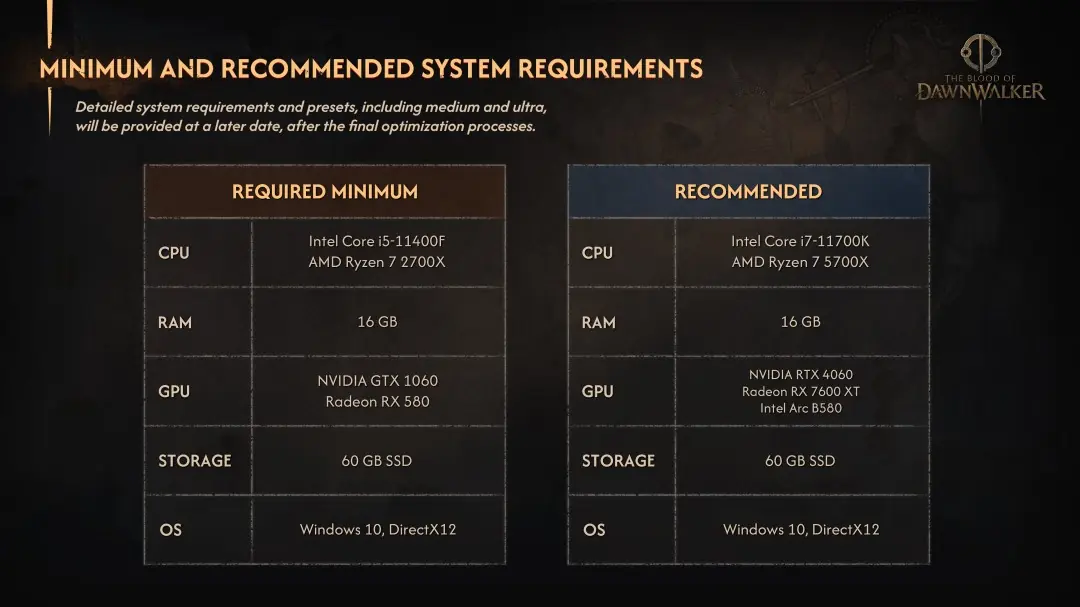 《黎明行者之血》PC配置下调：最低门槛降至GTX1060