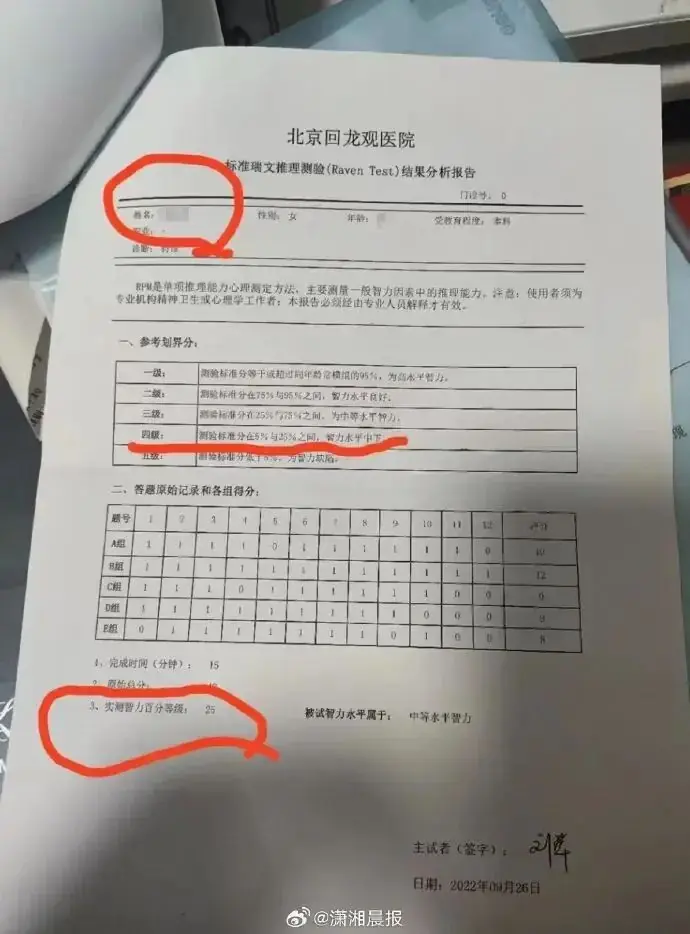 清华女硕士智力测验引热议！只有25分 本人都懵了
