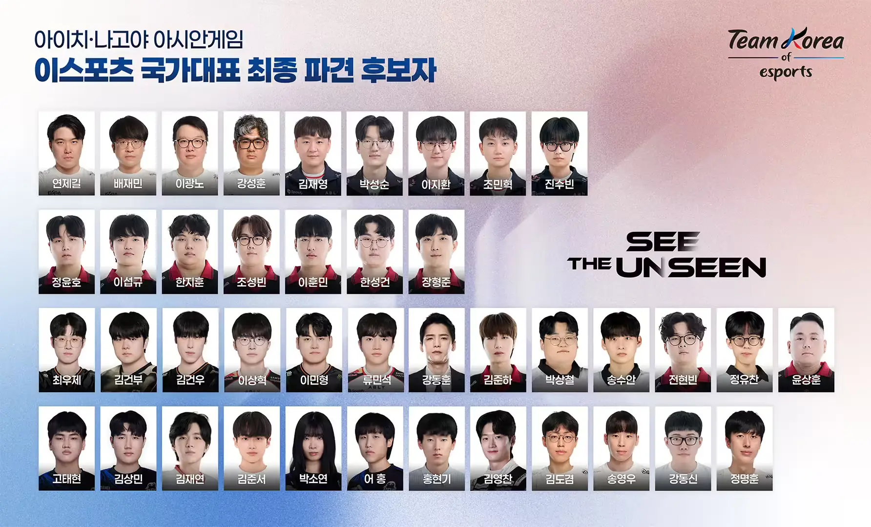 韩国公布亚运会电竞候选人名单 《LOL》六人名单确认