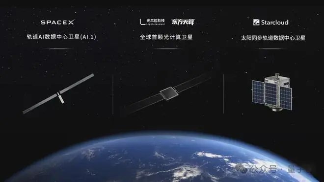 太空算力的国产答案：用光子更高效！马斯克和老黄都太绕了