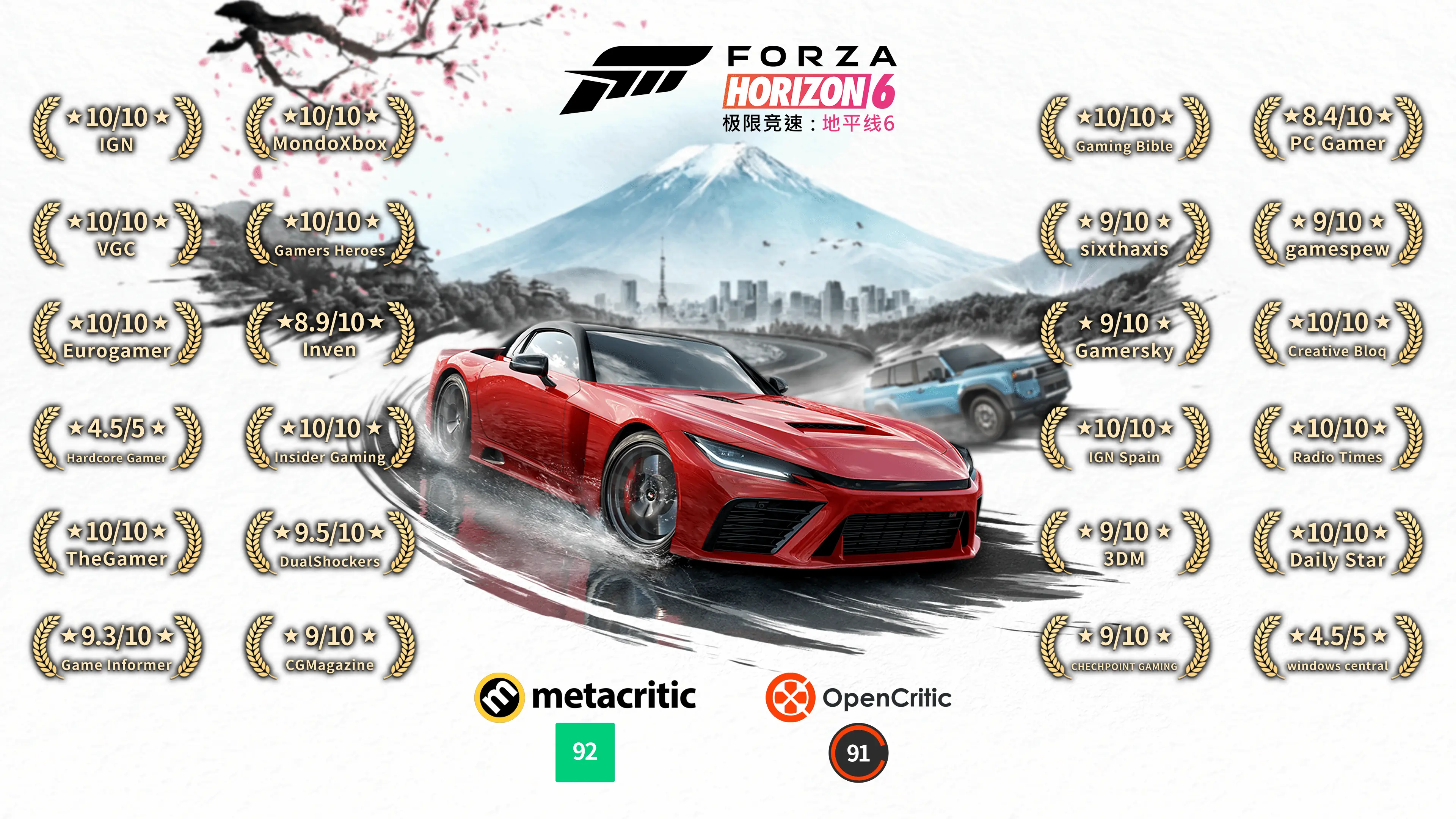 游侠早报:《地平线6》媒体赞誉图!Xbox精英3手柄泄露