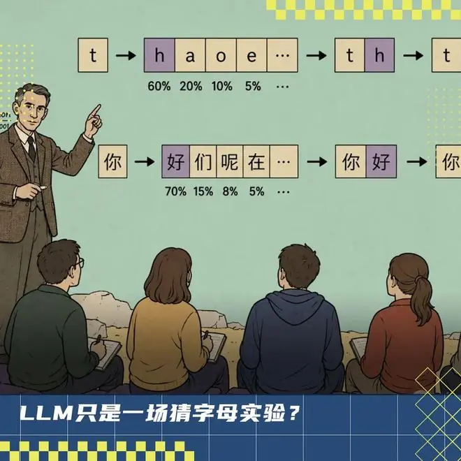 别争了！香农老婆，才是世界上第一个大语言模型