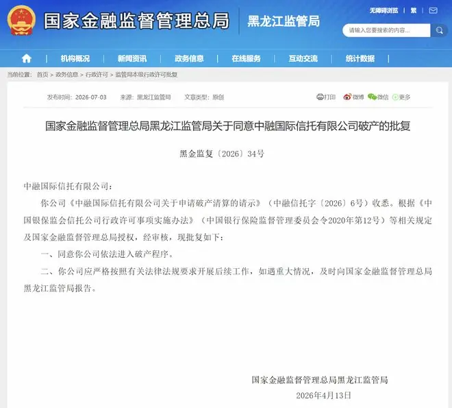 中融信托，破产于2026
