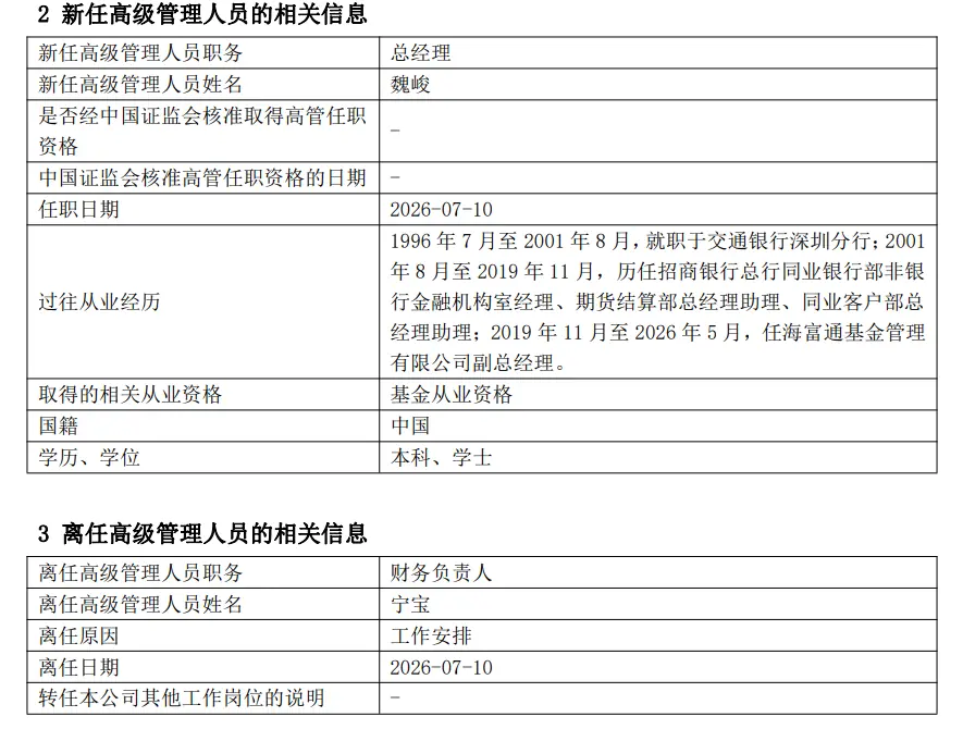 鹏安基金“换帅”，魏峻出任总经理