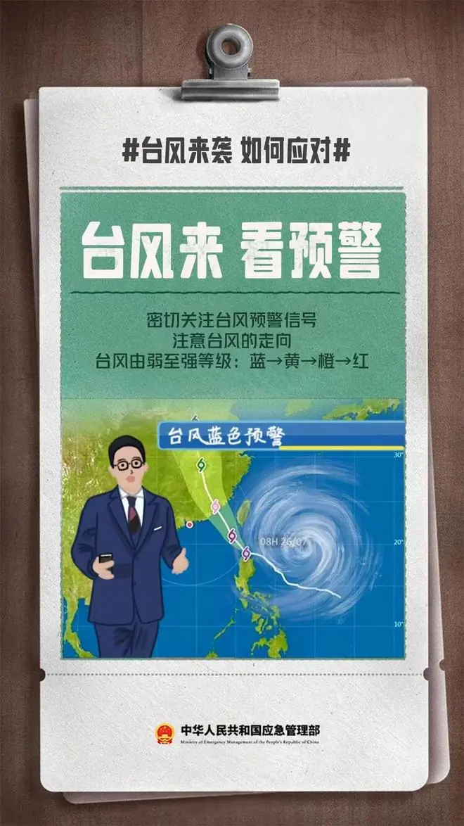 超级台风“巴威”预计12日到达湖北，最新提醒来了