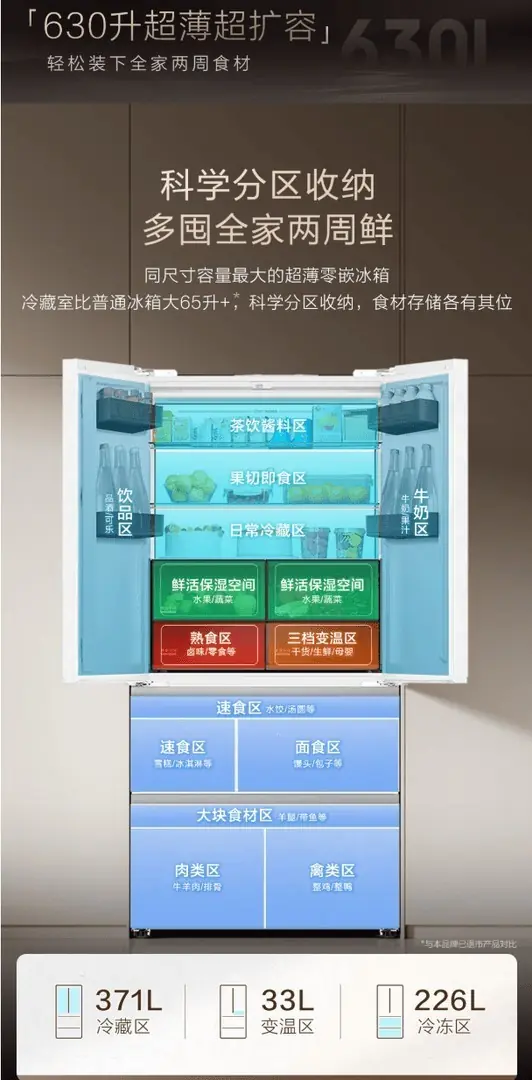 大冷冻冰箱怎么选？囤货党必看