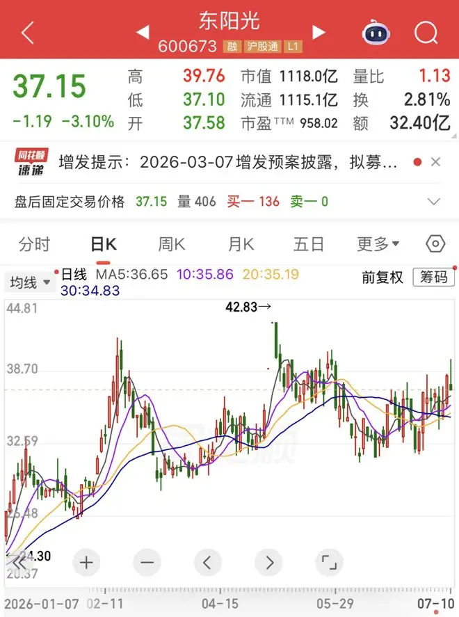 600673,签超130亿元算力服务合同!下周绿电龙头解禁市值超350亿元(附名单)
