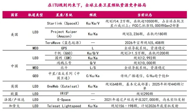 长征十号乙首飞，再添里程碑，商业航天离好生意还有多远？