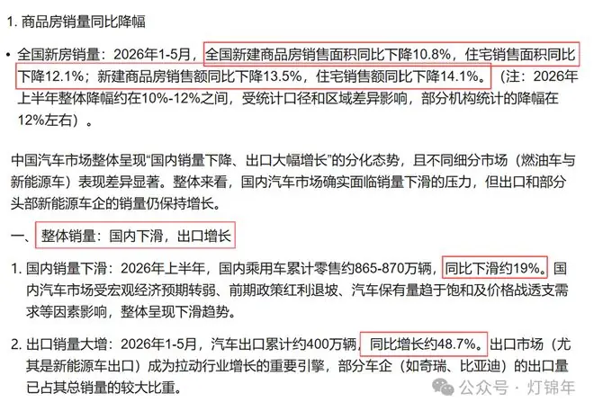 凡是普通人买不起的东西，现在全在塌！