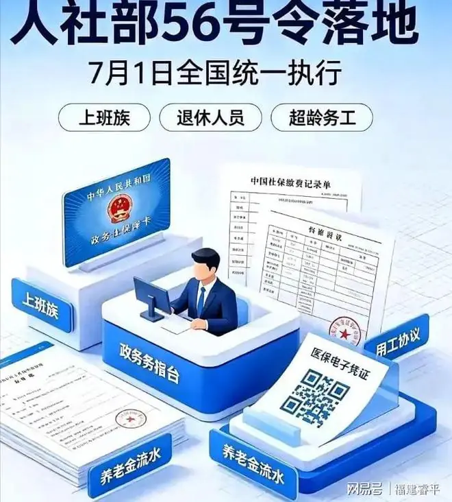 从2026年7月1日起，全国将强制执行退休返聘及超龄员工，好事呀！