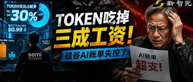 Token吃掉三成工资！硅谷AI账单失控了