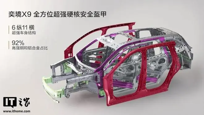 东风汽车：行业首发2400MPa超高强钢结构件