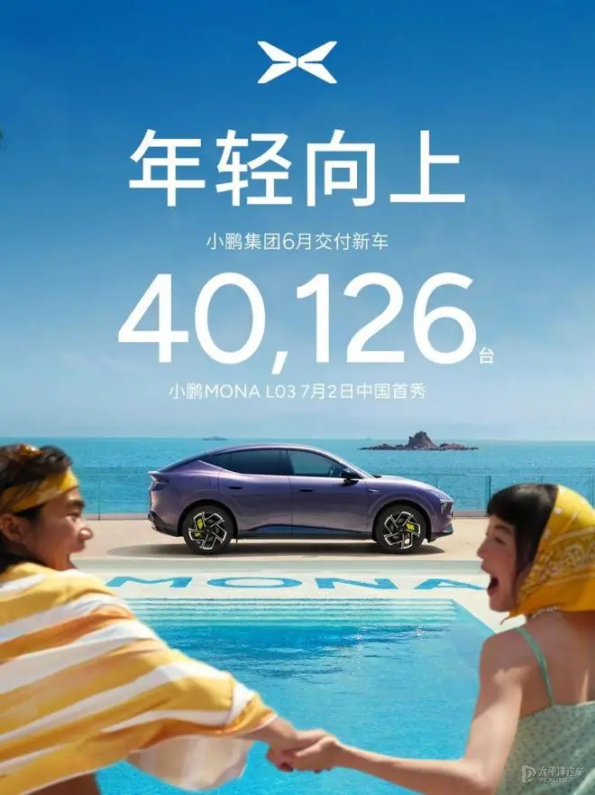 小鹏汽车6月交付40126台 小鹏GX第10000台整车下线