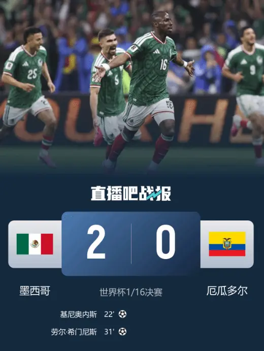 进16强！墨西哥2-0厄瓜多尔 前30分钟已进两球