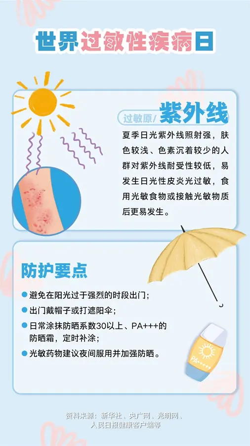 夏季防过敏，警惕这些过敏原