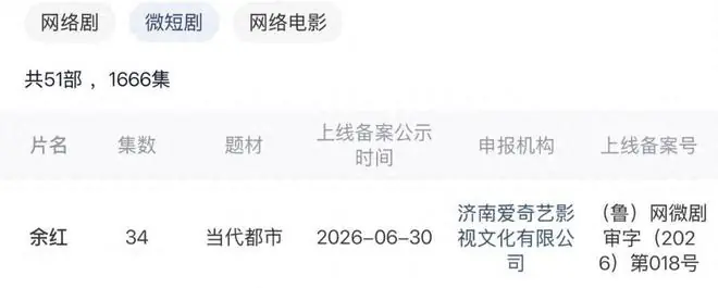 300万成本，3000万分账，央一采购，“中剧元年”来了？
