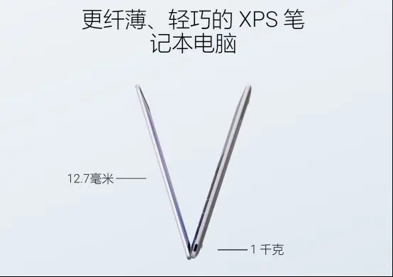 2026大学生暑促如何挑选轻薄本？五大高性价比机型推荐指南