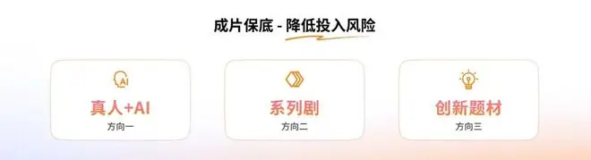 最高加码20%！抖音集团短剧版权中心扶持真人短剧