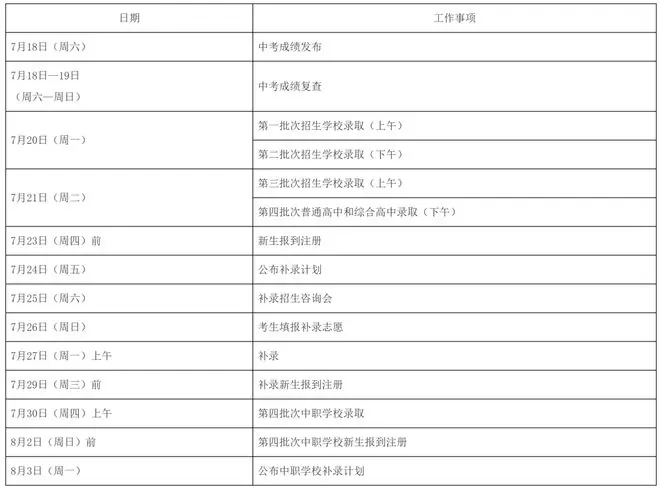 中考放榜时间公布，比去年提前一天