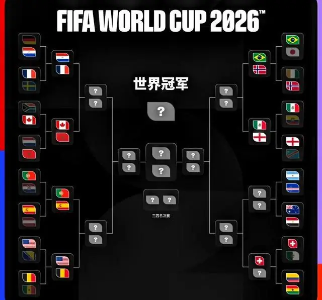 世界杯7月4日预测：阿根廷无压力，加纳或取胜，亚洲独苗有望爆冷
