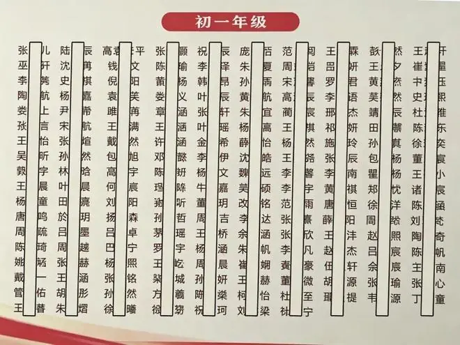 高分人数太多！南京期末考试成绩出炉！速看！