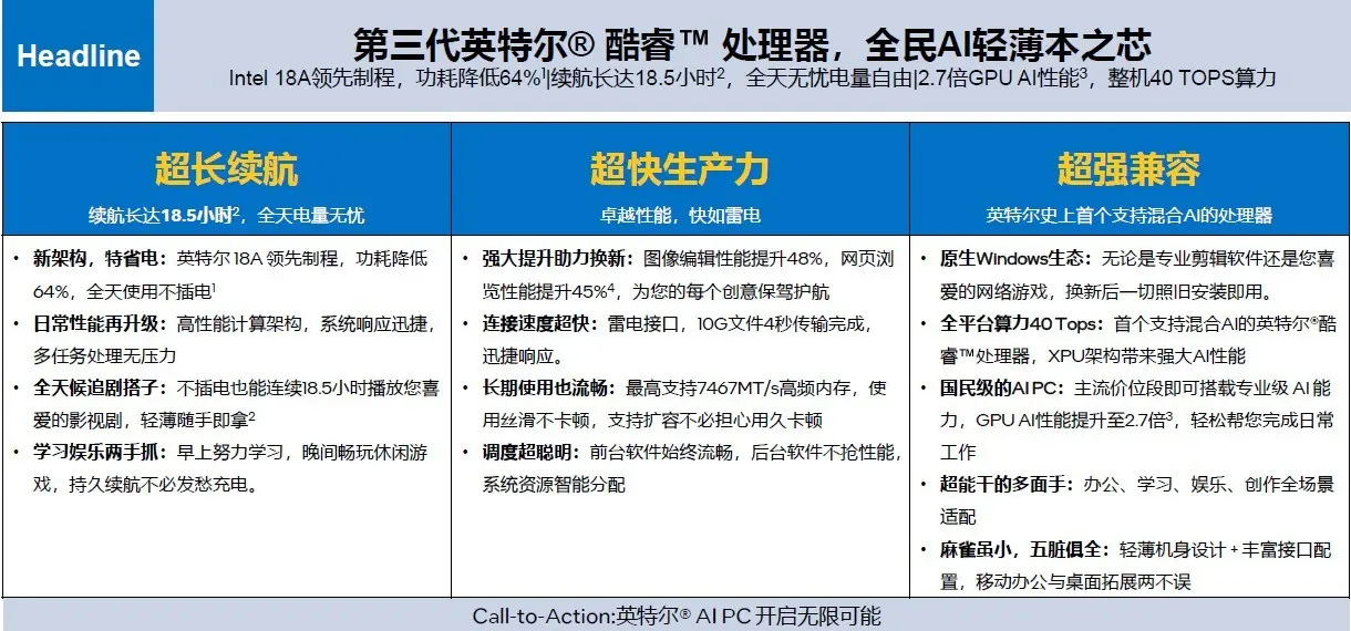 2026年6月笔记本电脑购买渠道深度指南：把售后保障放在第一位的选机逻辑