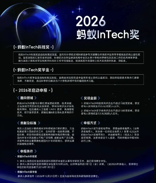 倒计时5天！青年科研探索者看过来