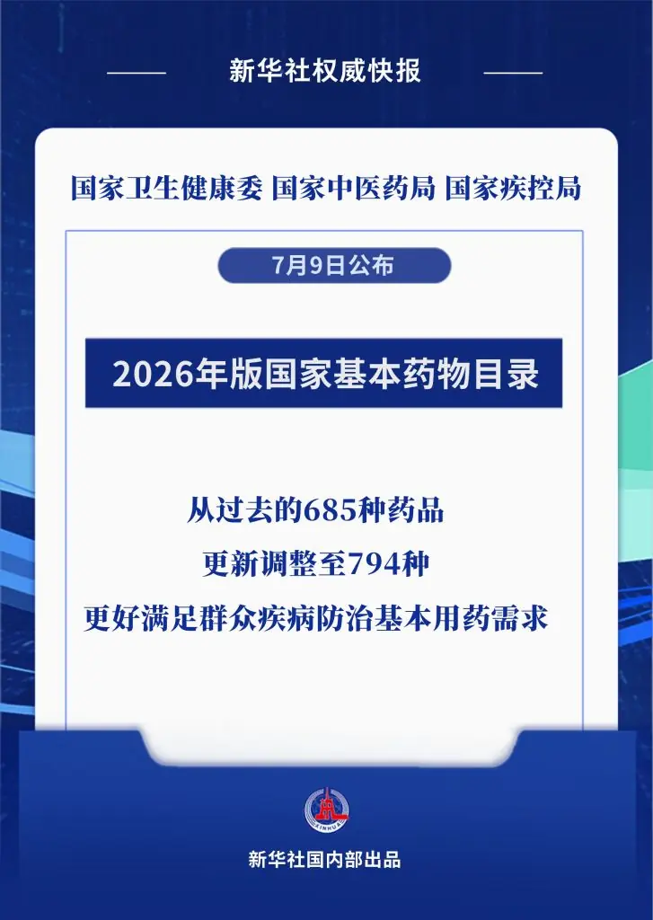 新华鲜报丨药惠民生 国家基本药物目录迎来新调整