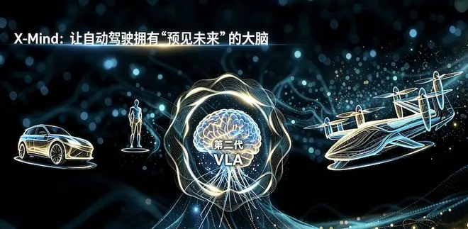 为了让车看懂道路，小鹏给AI造了个“原生大脑”，但仍有两大短板需要补齐