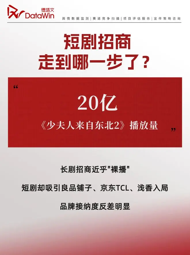 长剧招商“裸播”，《少夫人来自东北2》却让多个品牌抢着投？