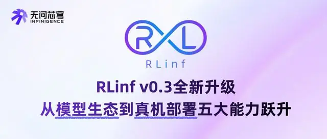 RLinf v0.3来了！从模型生态到真机部署五大能力跃升，无问芯穹与清华大学联合打造