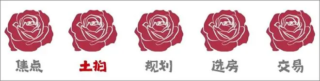 北京海淀，地王终于来了