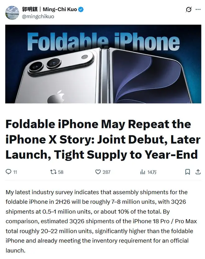 “最懂苹果分析师”郭明錤：折叠屏iPhone或“联合发布但推迟上市，年底前供货紧张”