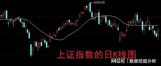 连续8个涨停板！股民：新的妖王出现了！