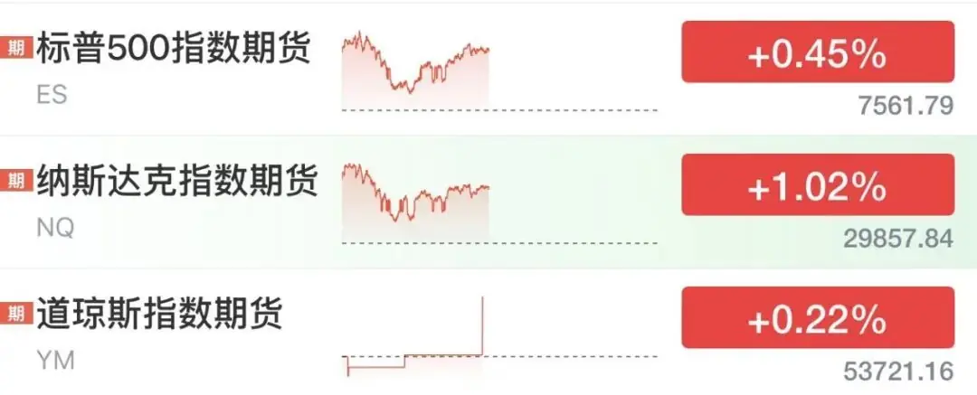 全线拉升，美股存储芯片股盘前大涨，半导体行业，大消息