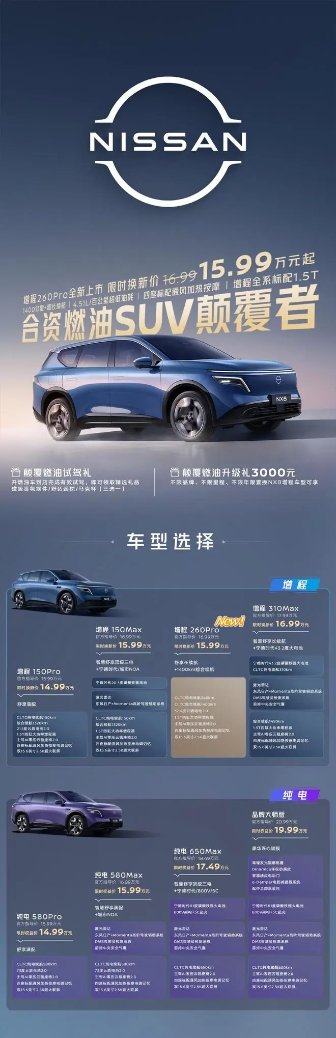东风日产NX8增程260 Pro上市，限时换新价15.99万起